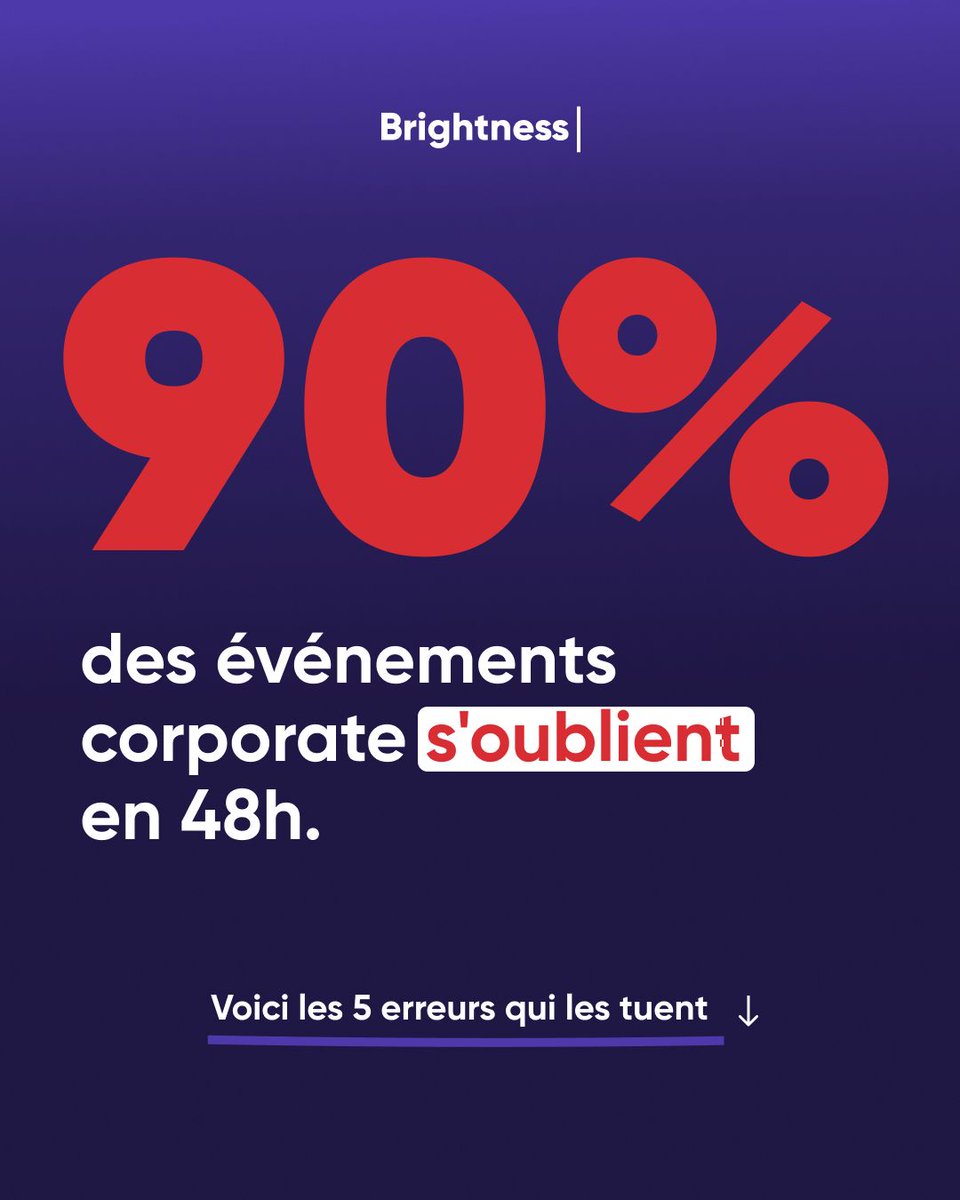 Brightness tweet media