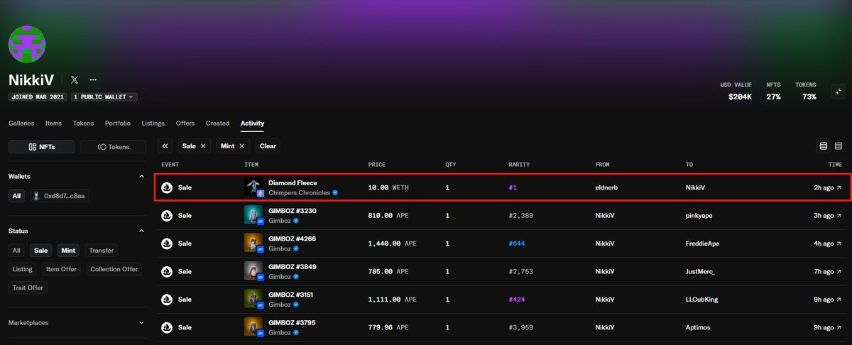 Another day, another legendary piece acquired by <a href="/AdamWeitsman/">Adam Weitsman</a>.

Adam just swept one of the last two remaining Chimpers Diamond Fleeces for 10 ETH.

For those who know the lore, a Diamond Fleece isn’t just a beautiful piece of art.

It’s the ultimate key. The final gateway to