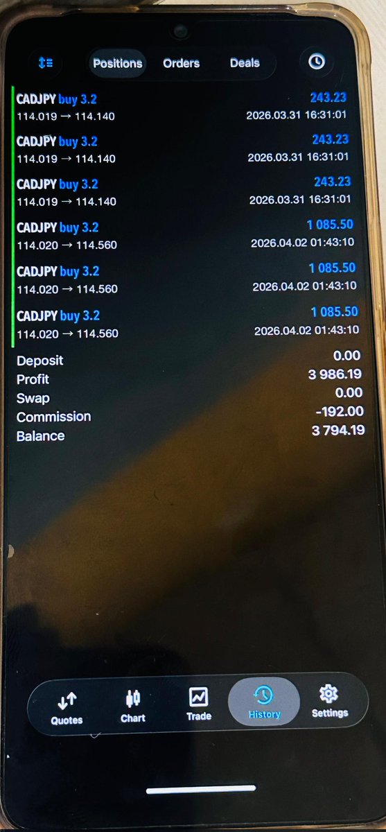 Genia117333's tweet photo. “Proof > Promises 📊
Real trades. Real profits.
Are you still watching or ready to earn? 💰🔥”

#forexprofit #tradingresults #earnonline #forexmarket #scalping #daytrader #forexlifestyle #onlineincome #crypto #wealth https://t.co/0JGXhAeJD9