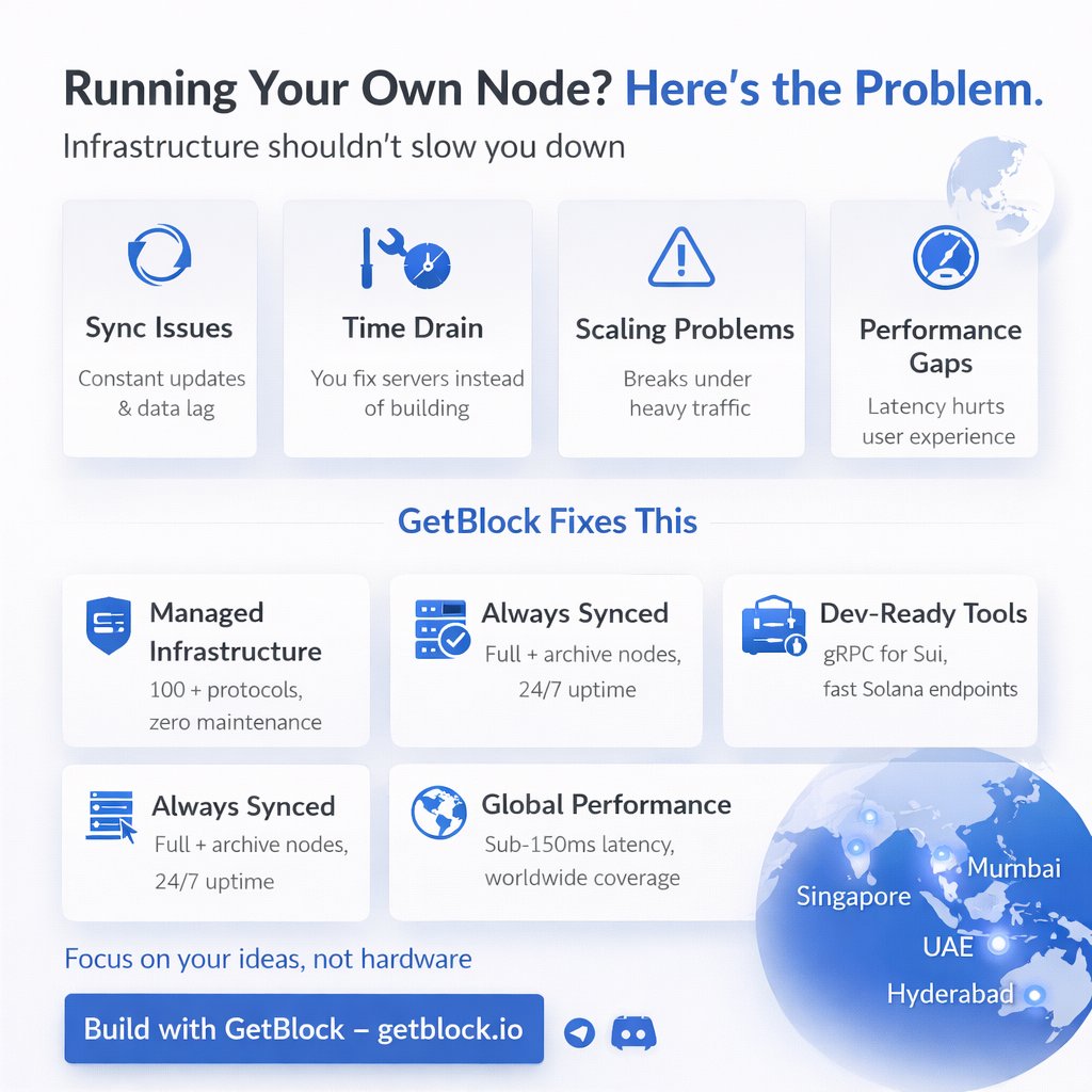 MG BRIDGEX tweet media