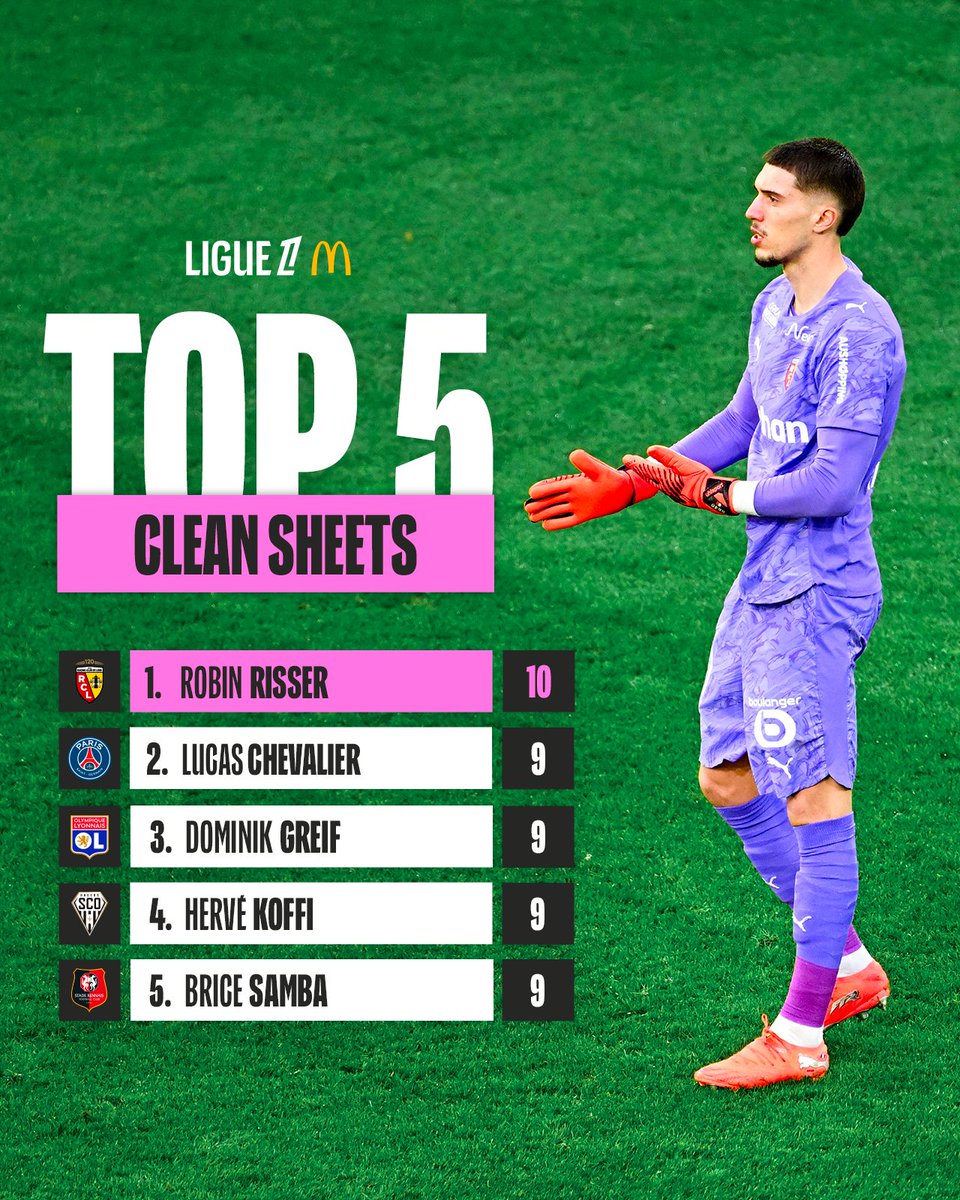 Ligue 1 McDonald's tweet media