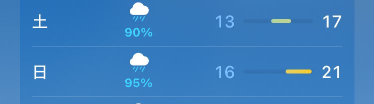 ゆらく™️ tweet media