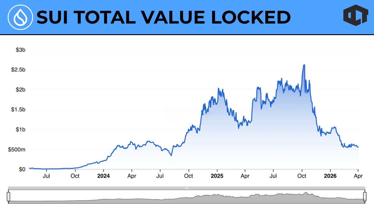 Our Crypto Talk tweet media