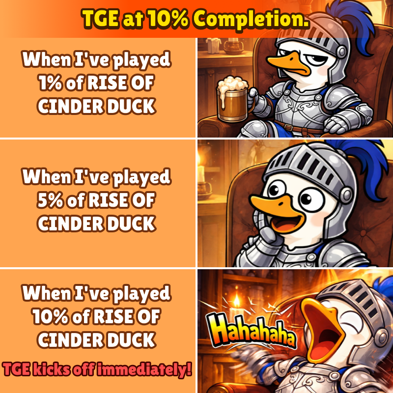 RCD_Web3's tweet photo. 👑 "Rise of the Ash Duck": 10x Boost Strategy Guide 👑

Attention all Lords of Ducks! The race to TGE (Token Generation Event) has reached a fever pitch. Want to break into the elite tiers before the TGE progress bar hits 10%? Master these strategies now:

1️⃣ Blessings: Building Your Foundation

Gems spent on Blessings provide permanent base buffs.
The Leverage King: Prioritize maxing out [Ad Boost Multiplier]. This is the strongest multiplier in the entire game.

Logistics Optimization: [Walking Speed] is often overlooked, but it is the secret to breaking production bottlenecks in the mid-to-late game.
The AFK Shield: If you aren't online 24/7, [Offline Time Limit] is a must-upgrade to prevent your gold from overflowing and going to waste.
2️⃣ Uniform Collection: Passive Stacking

This is the #1 knowledge point most newbies miss:
Passive Power: ALL clothing bonuses stack! You don't have to wear "ugly" clothes just for the stats. As long as an item is in your wardrobe, its percentage bonus is already calculated into your total income.

Set Focus: Keep your eyes on high-tier sets like "Black Elegance." Completing the set grants a massive +200% income boost—the key to achieving true "wealth scaling."
3️⃣ Gear Stats: The Quality Pivot

Pay close attention to these four dimensions in your gear details page:
Total Income: Your economic baseline.

Crafting Speed: Your efficiency engine.
Perfect Item Chance: Your explosive revenue generator.
Instant Completion: The most satisfying late-game skill! Once triggered, it instantly skips long production timers.
4️⃣ Lord Points Conversion Path

Remember the Golden Formula:
Buffs ➔ Gold Output ➔ Expansion ➔ Lord Points.
Stop Hoarding Gold! Reinvest every cent into building upgrades and territory expansion immediately. Only Expansion increases your Lord Points.

Points = Your future airdrop share.
📈 Current Global TGE Progress: 4.8% Time waits for no duck! Rally your troops, optimize your stats, and charge toward the 10% goal!

#RCD #LordOfDucks #TGE #CryptoGaming #TON