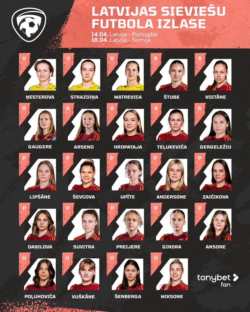 Futbola federācija tweet media