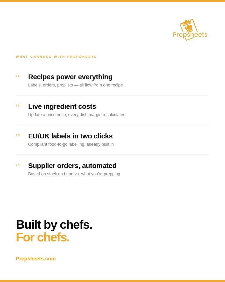 prepsheets's tweet photo. https://t.co/3emYAZsVYr