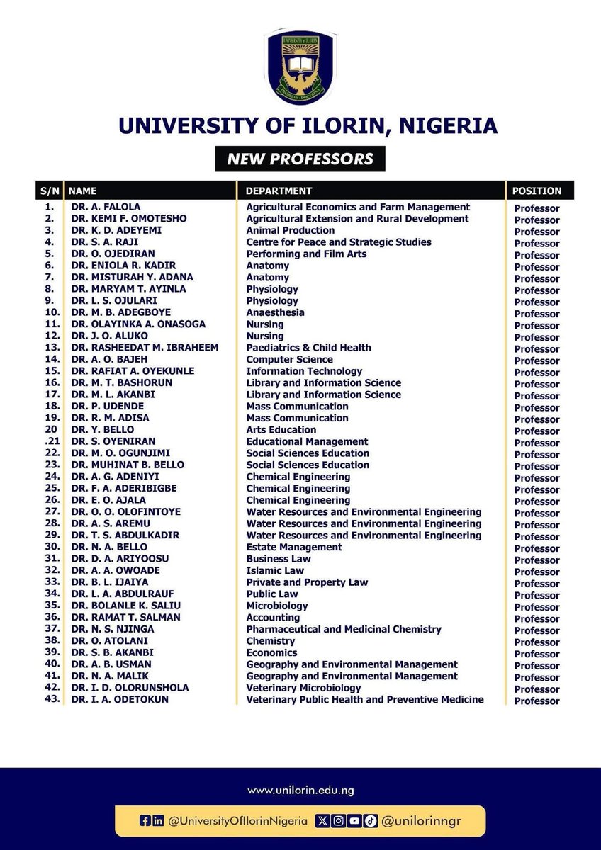 Inside Ilorin NG 🇳🇬 tweet media