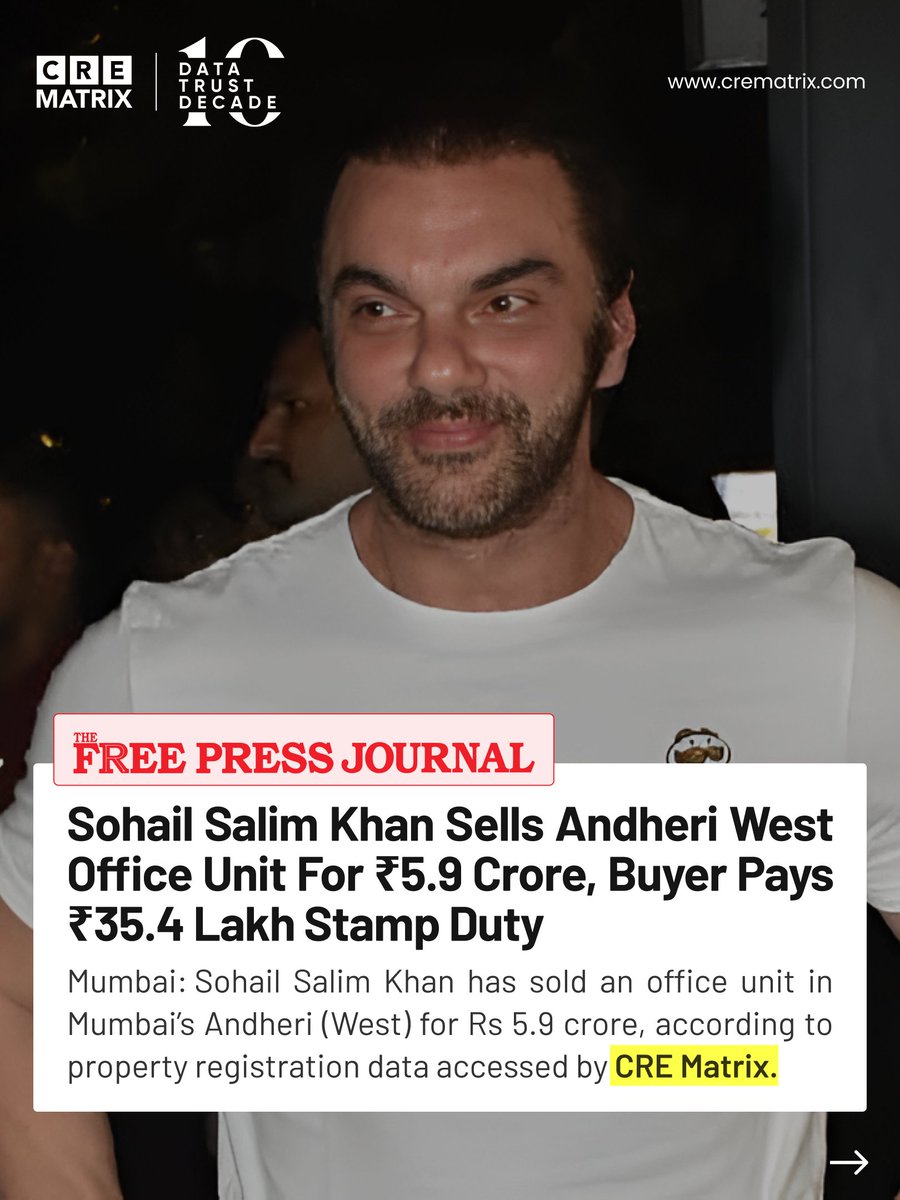 CRE Matrix tweet media