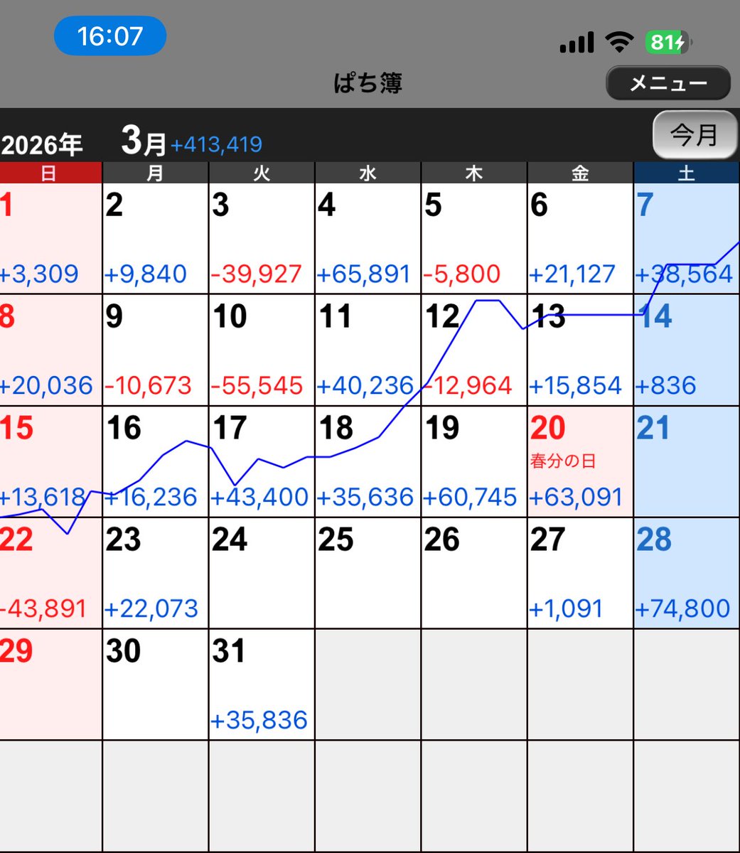 ぴぴりーご🍆🎹 tweet media