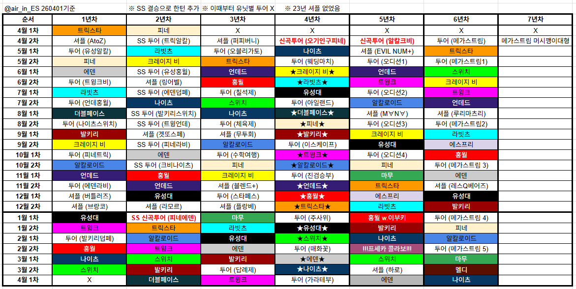 공기 백업계 tweet media
