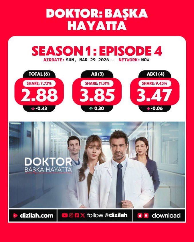 Dizi Dünyası tweet media