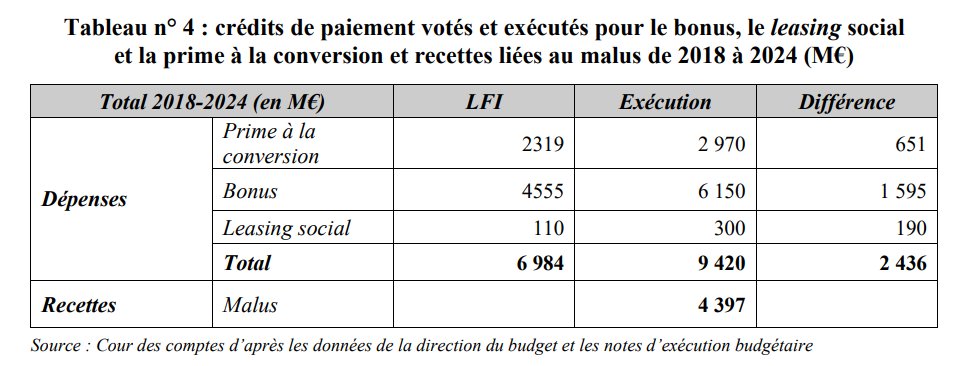 Maxime Sagot tweet media