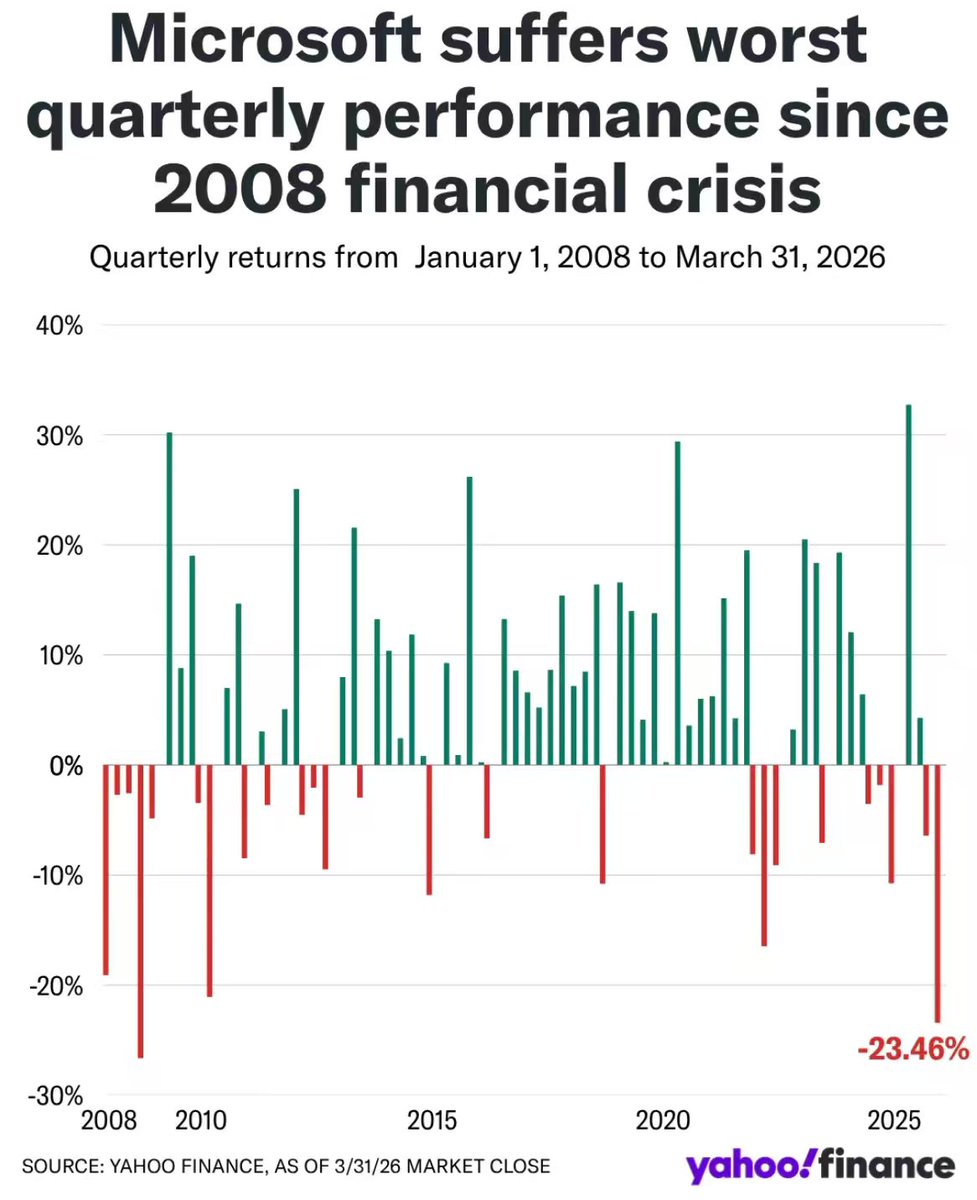 李自然 Nate Lee tweet media
