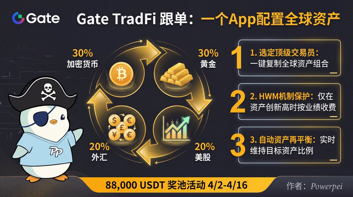 Powerpei🦅 tweet media