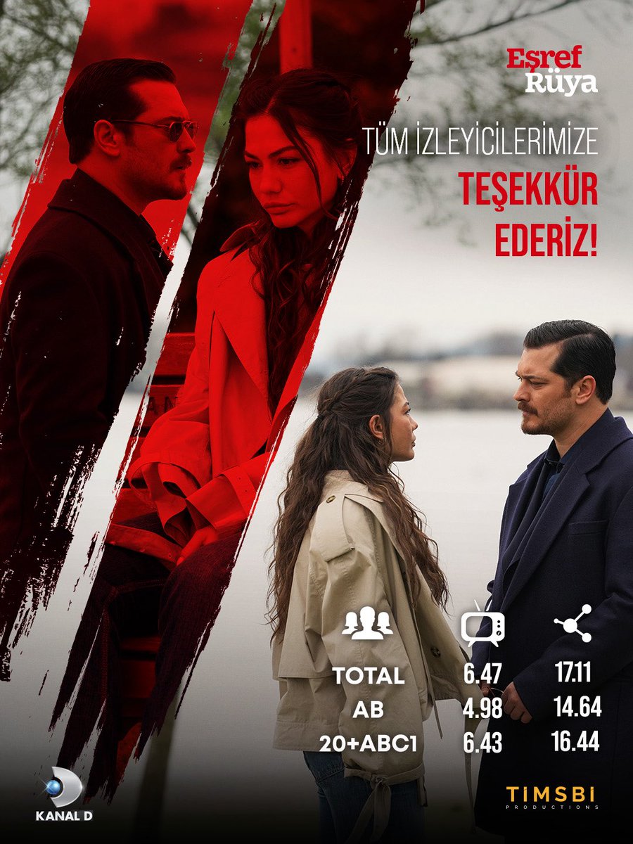 TİMSBİ Productions tweet media