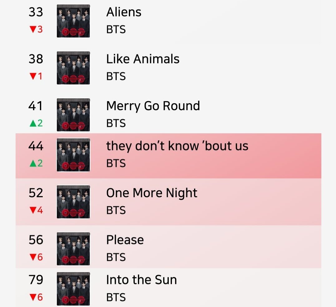 Bangtan Streamers⁷⊙⊝⊜ tweet media