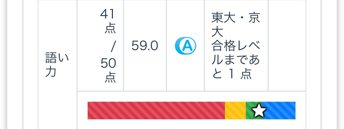 𝐻𝑎𝑟𝑢 tweet media