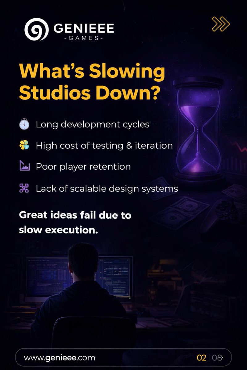 Game Development Insights from Experts @ Genieee (@GenieeeSays) / Posts / X