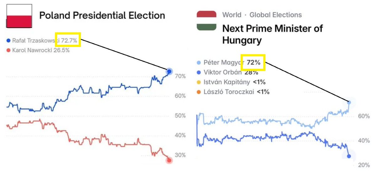 Marcin Palade Statystycznie tweet media