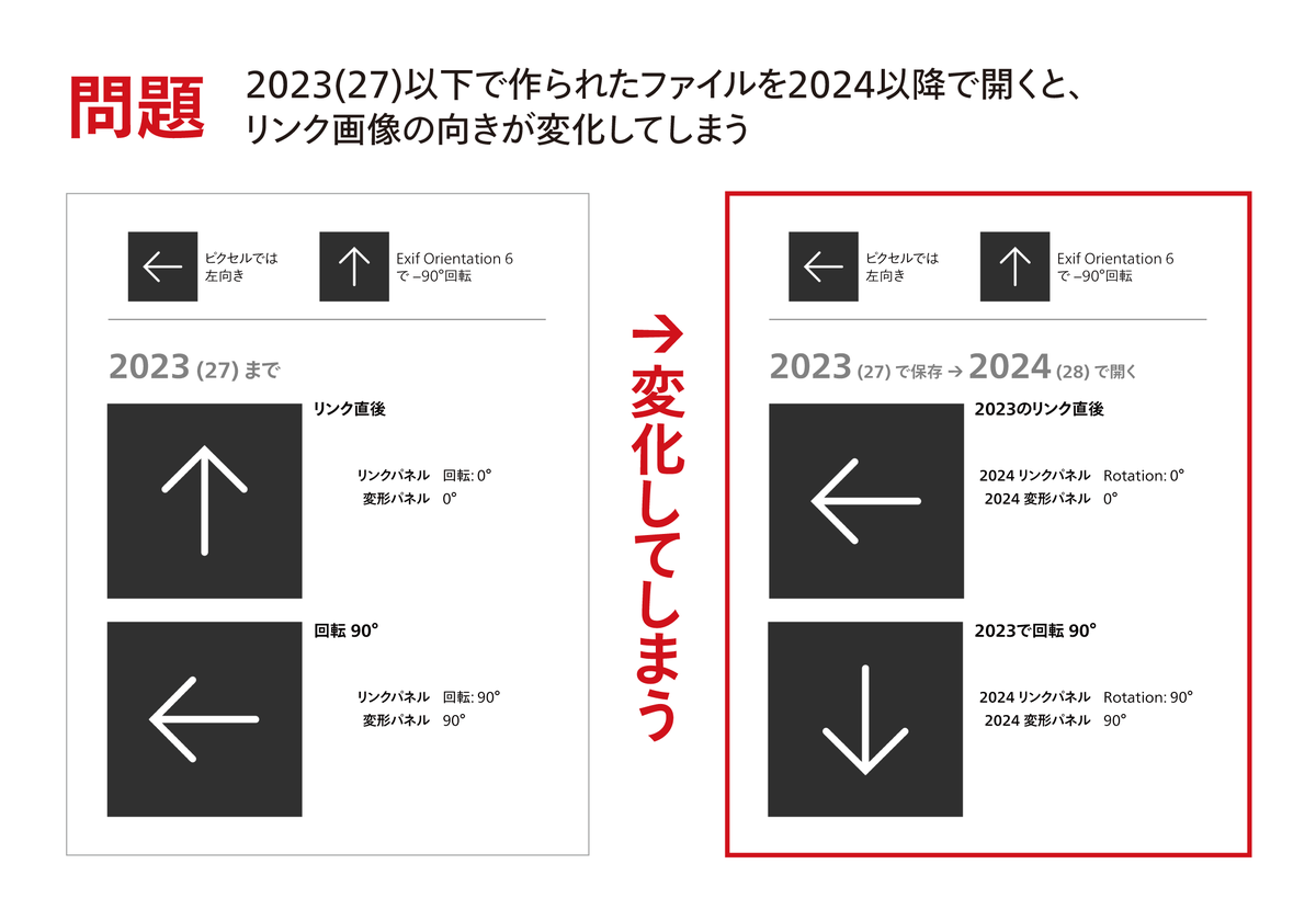 ものかの tweet media