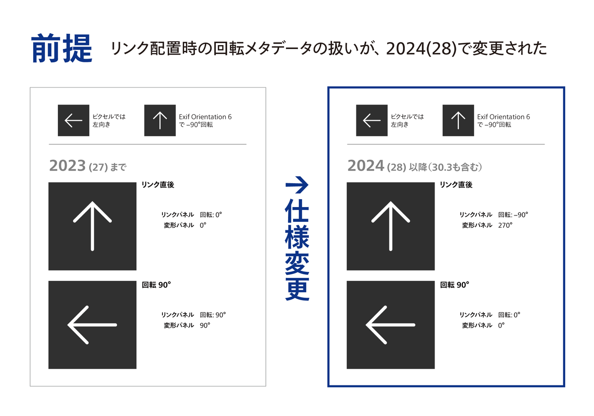 ものかの tweet media