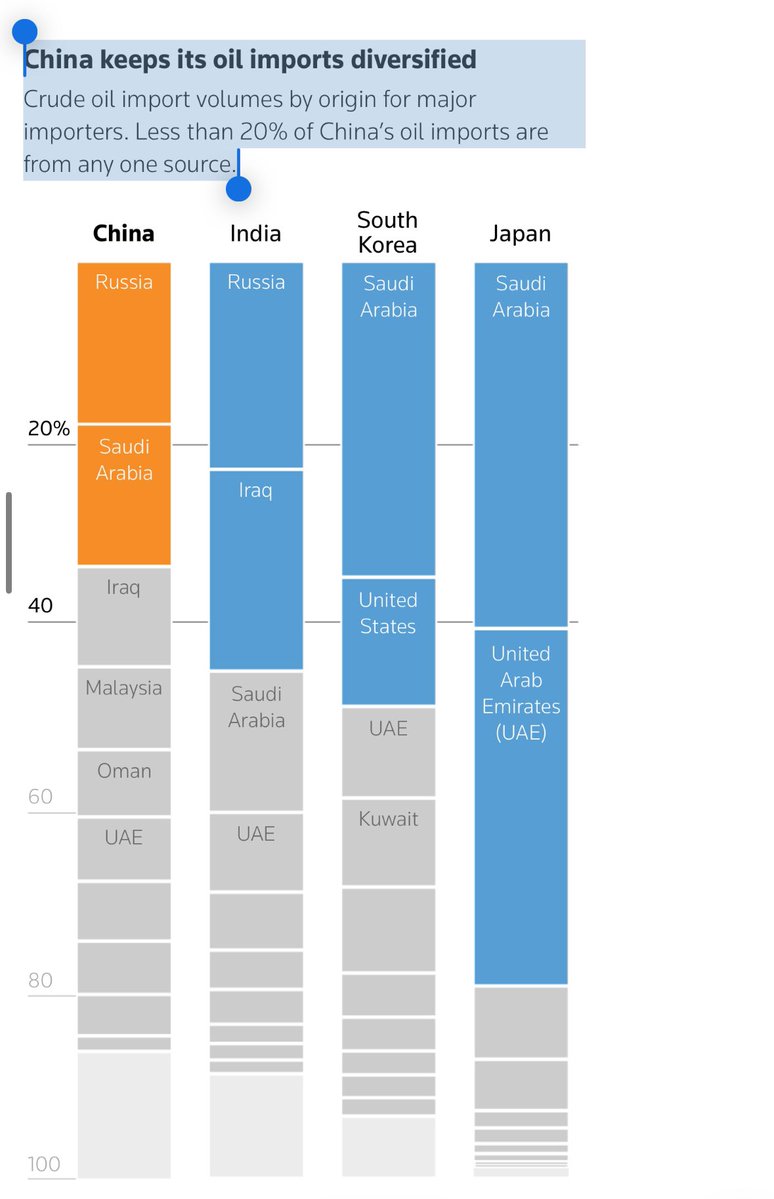 عبد العزيز الرفاعي tweet media