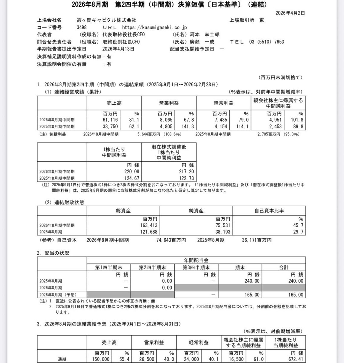 Sスワロフスキー tweet media
