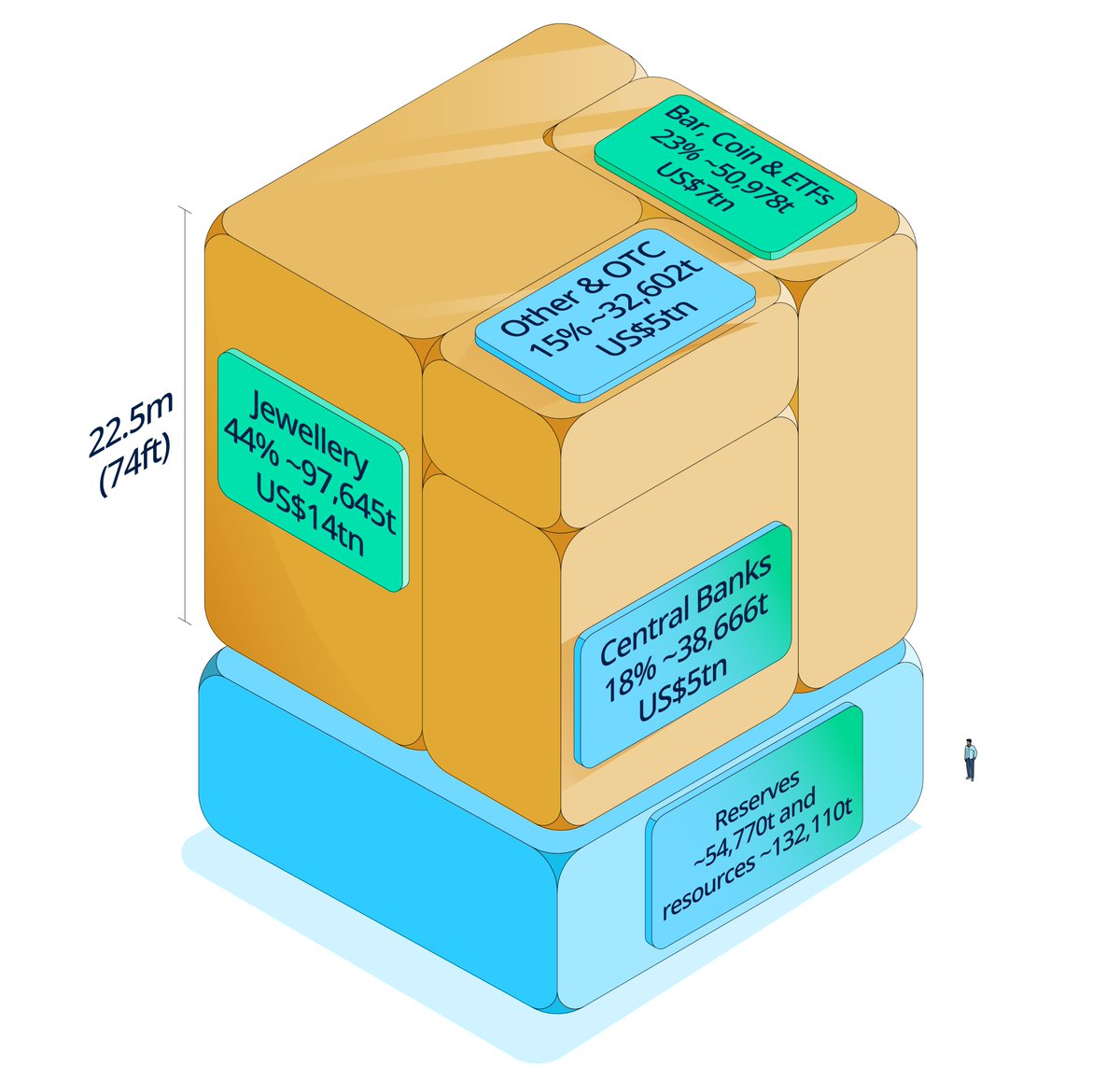 Krishan Gopaul tweet media