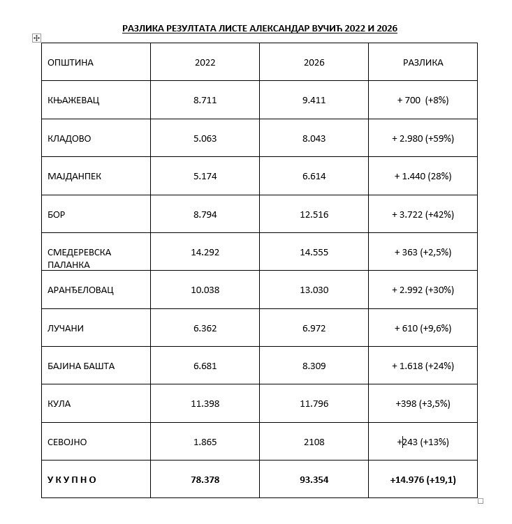 Objektivna(Neda Perić) tweet media