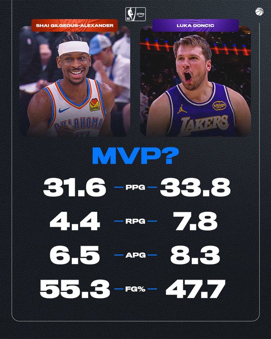 The Daily Dunk tweet media