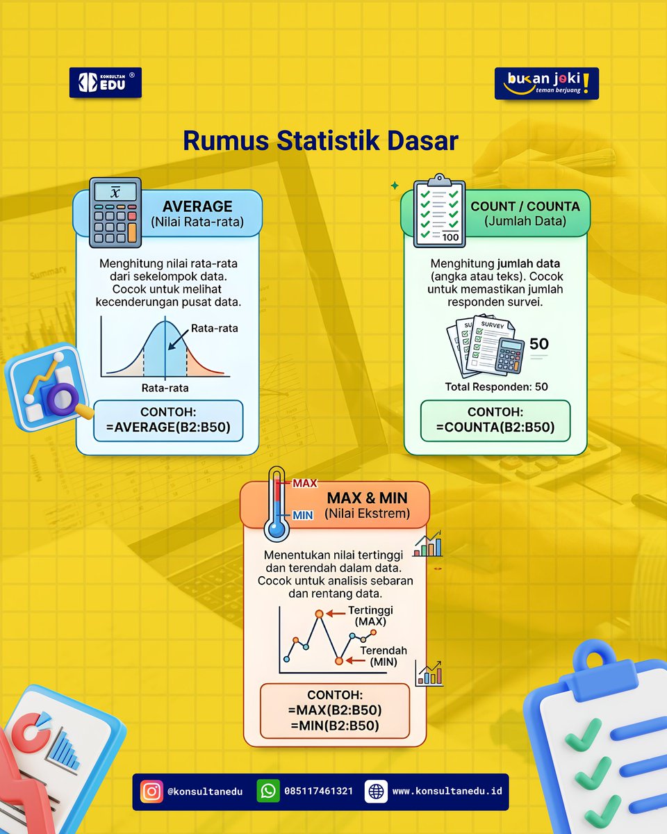 Konsultanedu's tweet photo. Beberapa orang mungkin belum tahu rumus dasar Excel ini, padahal sangat berguna saat kamu mau olah data. Simak sampai habis yak! 🤩🔥 https://t.co/vPwXyOoMvr