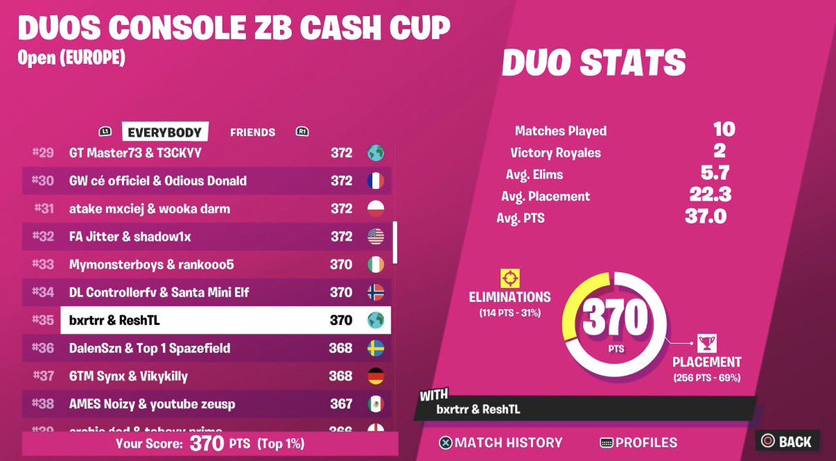 R10 ZyNeQ2K🕷️ tweet media