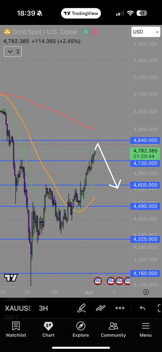 2blackstar2-FX tweet media