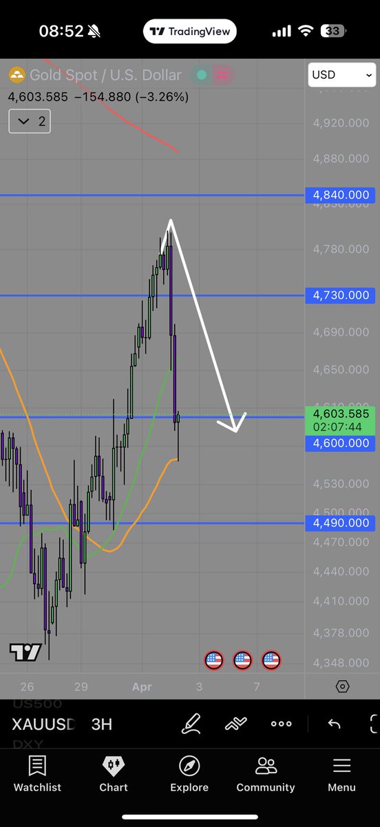 2blackstar2-FX tweet media