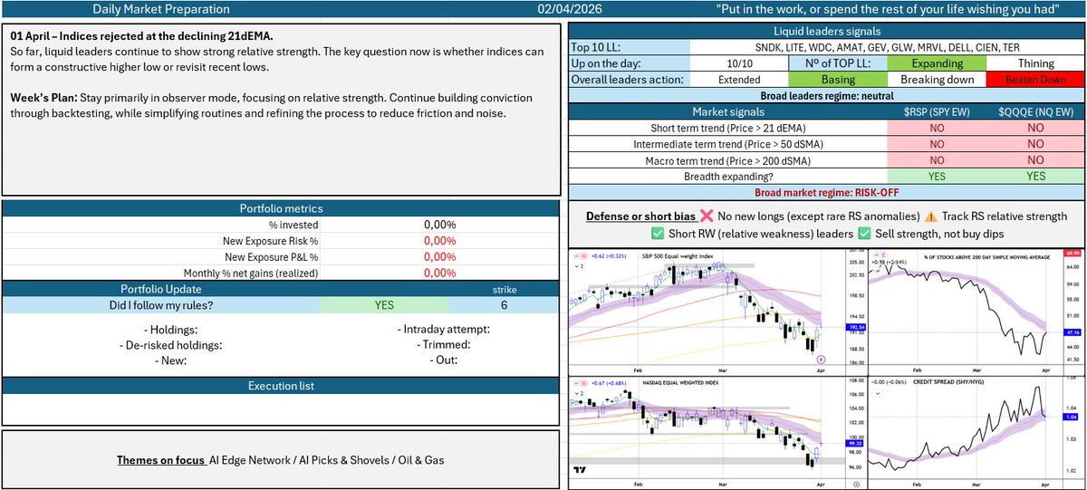 David Depoorter tweet media