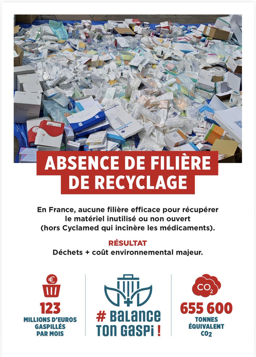 Soyons responsables ! 
Citoyens, prescripteurs, délivreurs, concepteurs, décideurs, et soignants..

1,4 millards de Gaspillage de médicaments et dispositifs médicaux, ce n’est plus possible . 

Merci à toutes les villes engagées et nos représentants pour cette opération avec