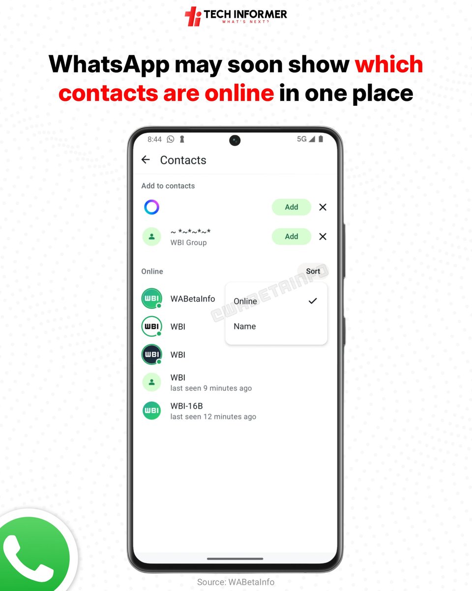 Tech Informer tweet media