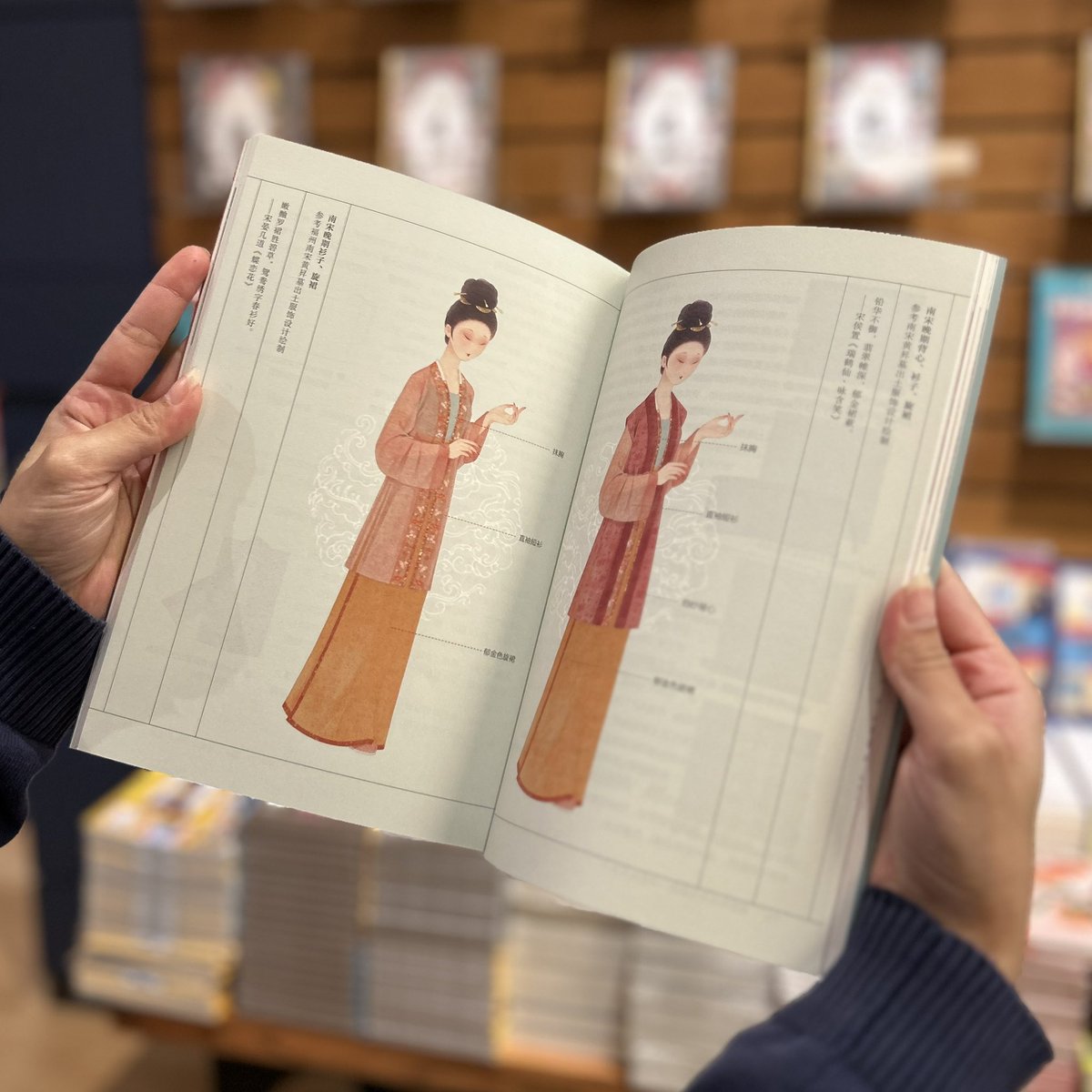 Kinocbth's tweet photo. 衣观大宋
หนังสือที่รวบรวมข้อมูล และภาพประกอบเครื่องแต่งกายของสตรีในสมัยราชวงศ์ซ่ง โดยรวบรวมข้อมูลทางประวัติศาสตร์เพื่อตีความ และอธิบายวิวัฒนาการของแฟชั่นในอดีตกาล 👑💍✨

ฉบับภาษาจีนตัวย่อ จำหน่ายที่คิโนะคูนิยะสาขาสยามพารากอนครับ
(ISBN 9787214311153/Price 526 THB) https://t.co/PUlMc8Kp4a