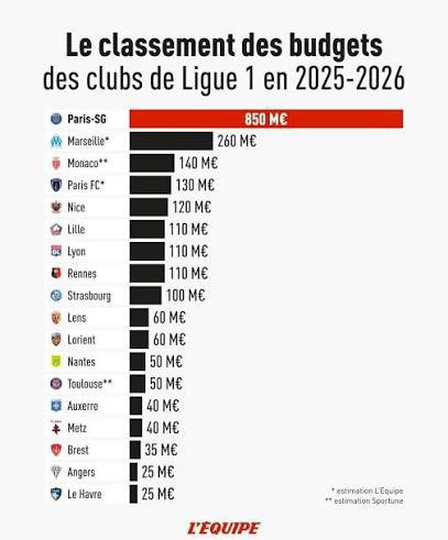 Rayyan 🇩🇿 tweet media