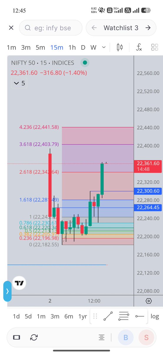 RJ Trader tweet media