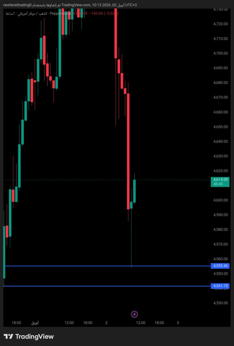 يـاسـر مـحـمـد tweet media