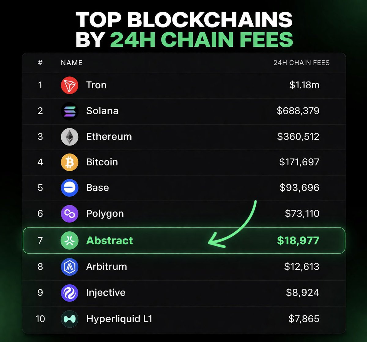 NFTGOY ✳️ tweet media