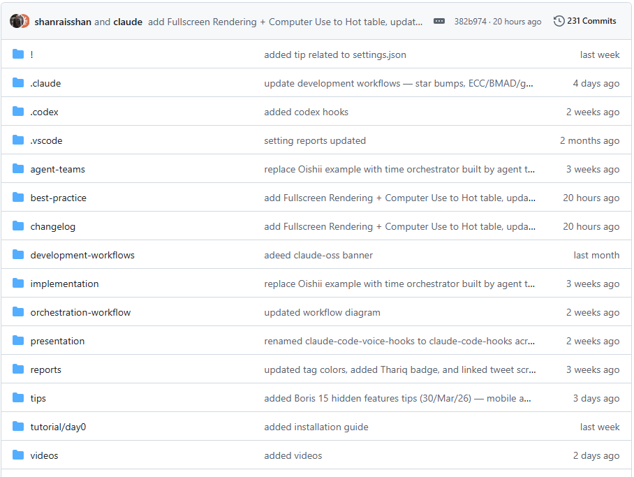 charliejhills's tweet photo. BREAKING: Someone built the ultimate Claude Code cheat sheet and it’s trending on GitHub

→ Command → Agent → Skill architecture, with working examples
→ Stop hooks that nudge Claude to keep going or double-check its work
→ Use Opus for planning, Sonnet for coding best of both
→ /ultrathink keyword for max-effort reasoning
→ Agentic search (glob + grep) beats RAG for codebases
→ Multi-agent PR review with /code-review before every merge
→ 60+ settings and 170+ env vars documented in one place

Practice made Claude perfect.