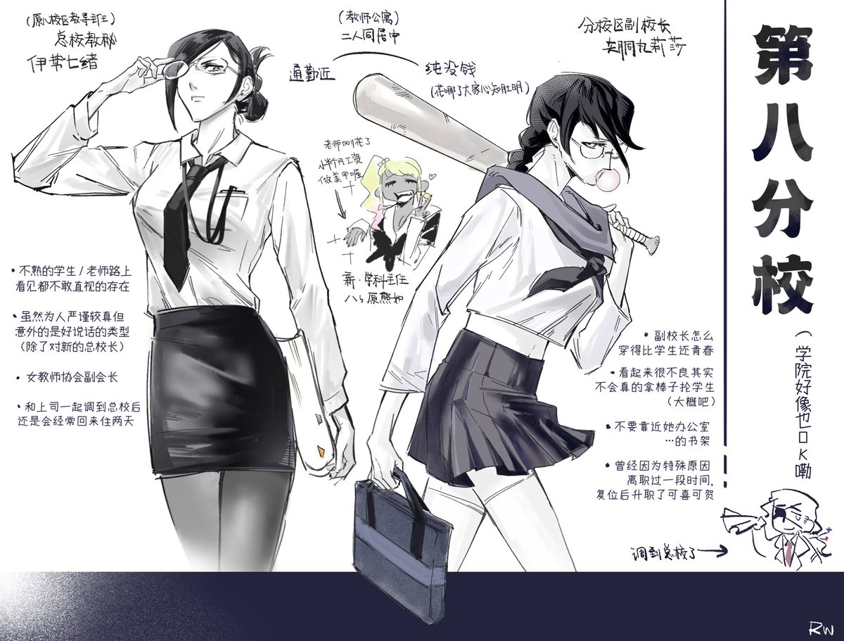 Ricardo Wayne tweet media