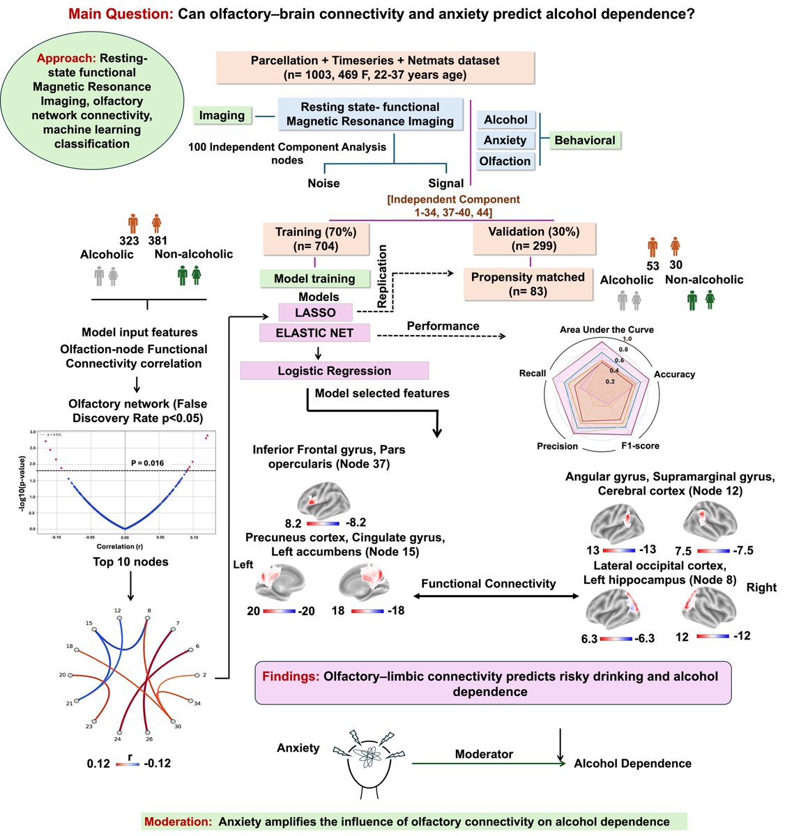 BRIC-NBRC tweet media