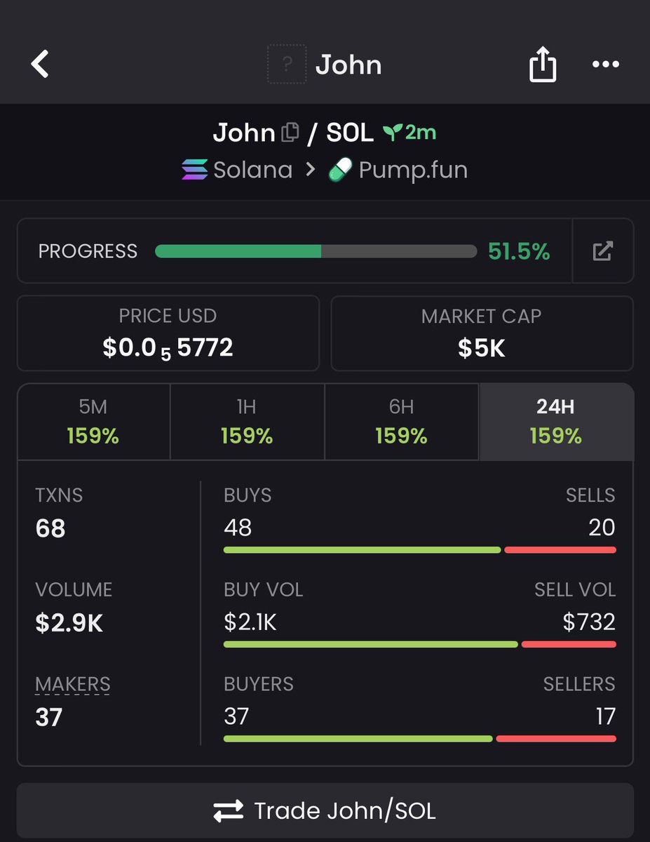 Evans pump tweet media