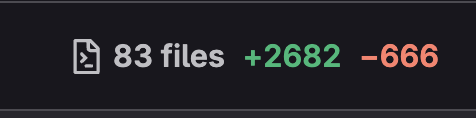 AmitDigga's tweet photo. Satisfaction. Only developers will understand. https://t.co/9aw5CT42Xm