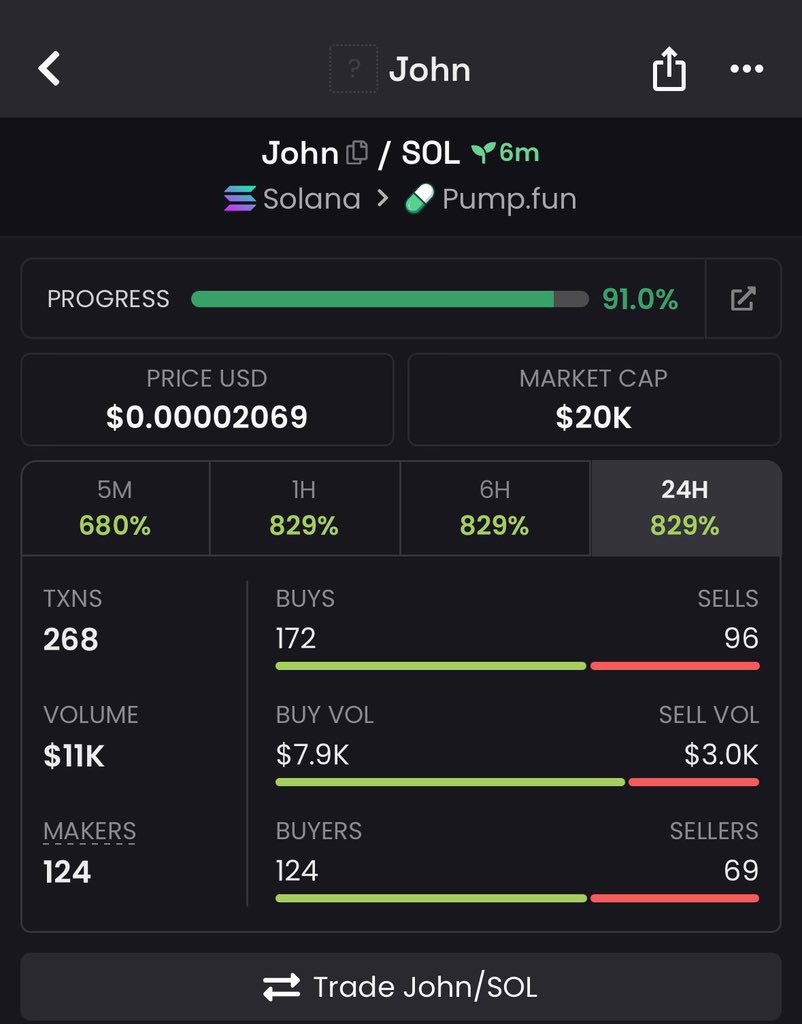 Evans pump tweet media