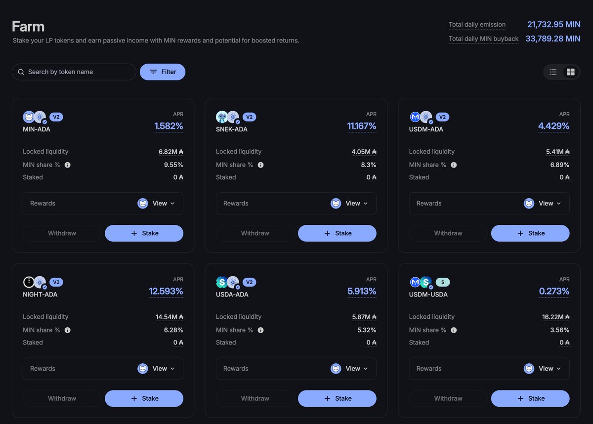 Minswap Labs tweet media