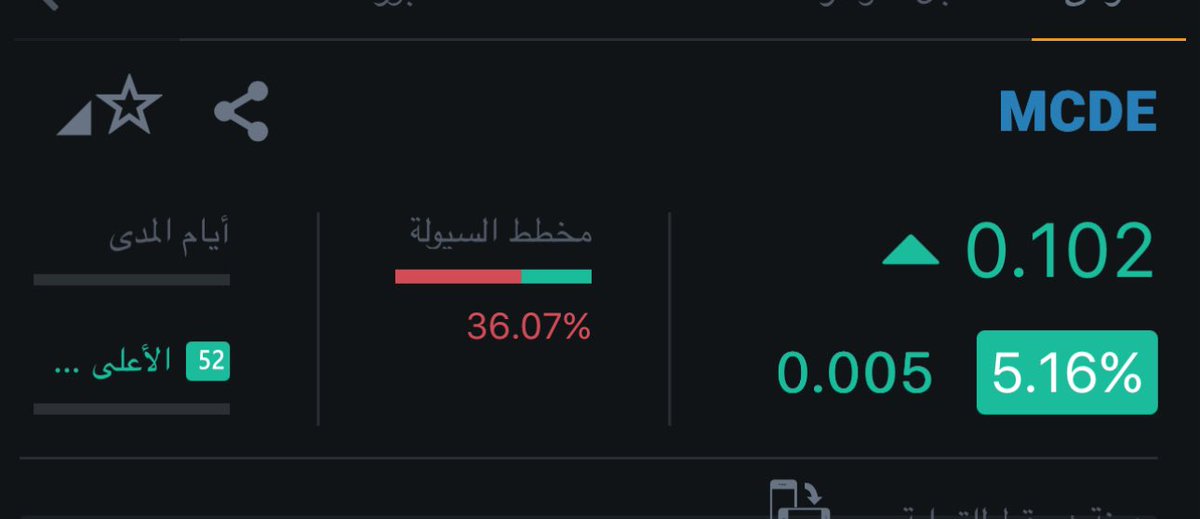 ♔ محمد ♔ tweet media